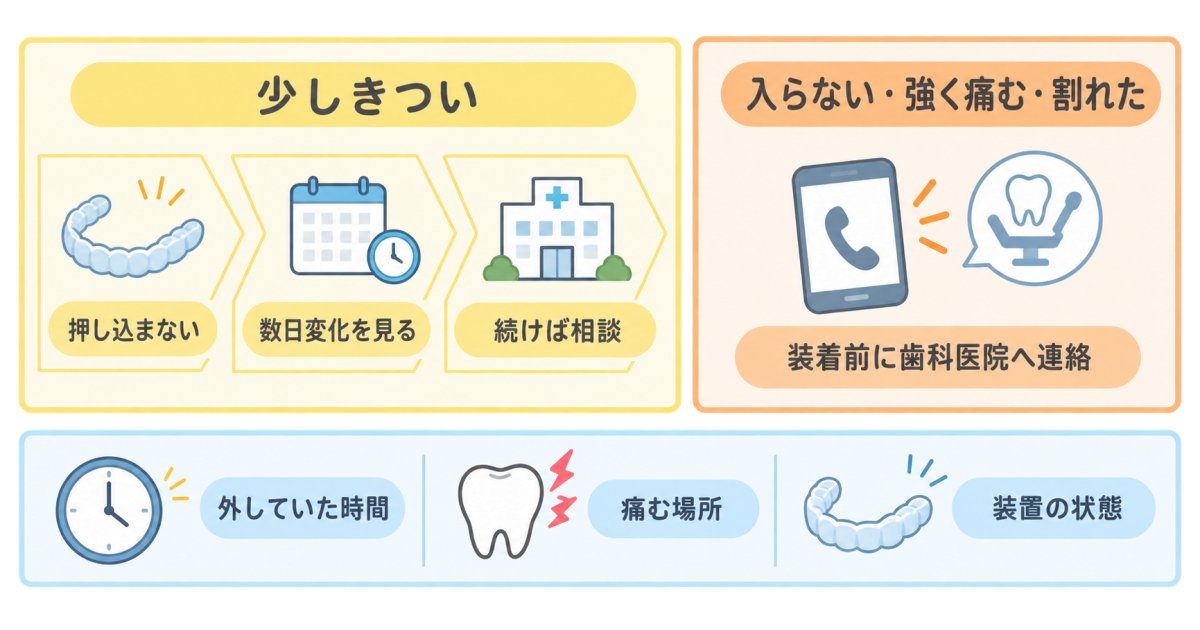 一日外して保定装置がきついときは、どこで相談を判断する?